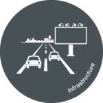 	Telecommunications and Signal Systems